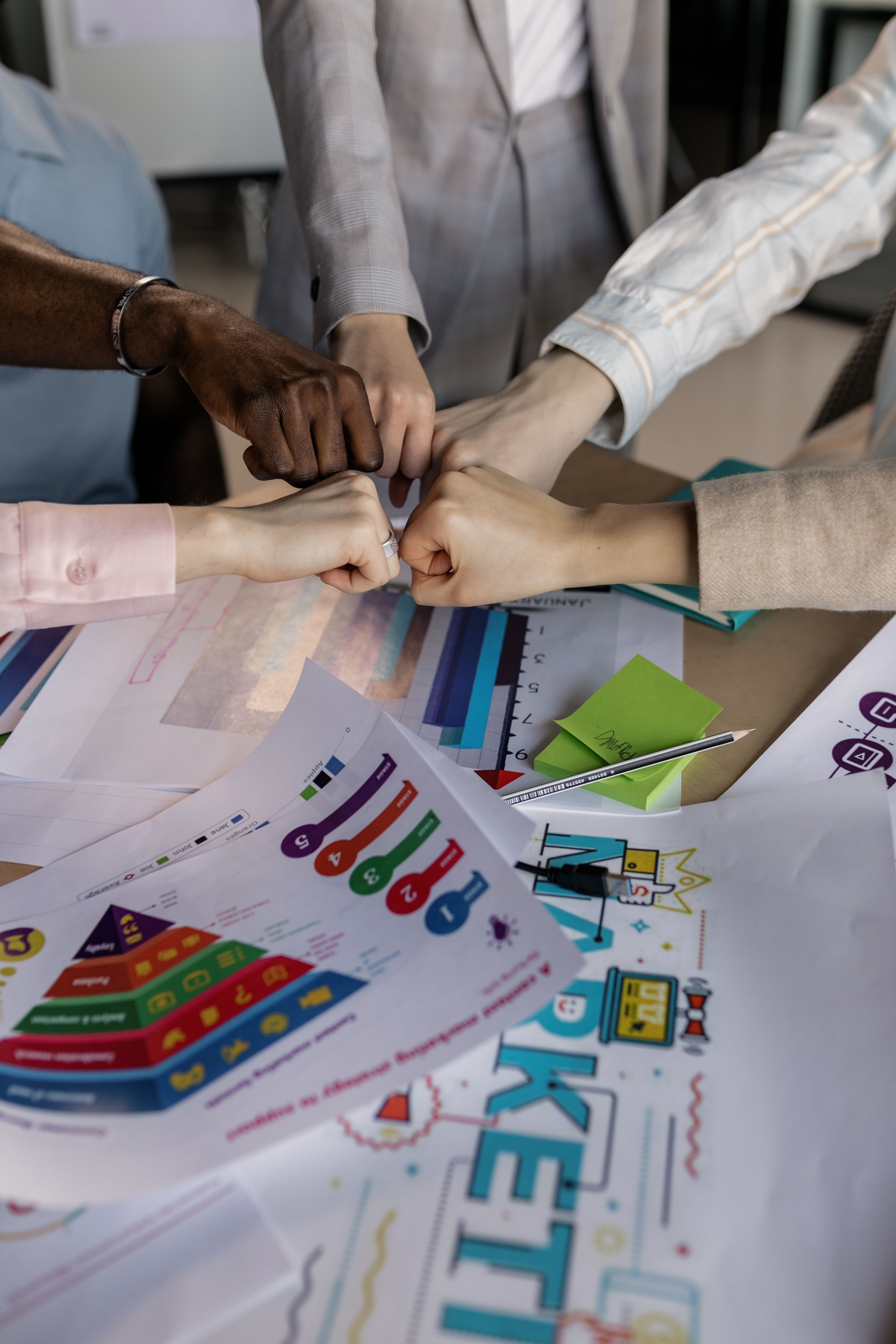 B2B Lead Generation Case Study